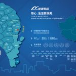 中山樓盤敏捷錦繡海灣城