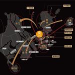 珠海樓盤國維中央廣場