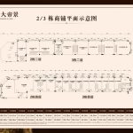 肇慶樓盤恆大帝景